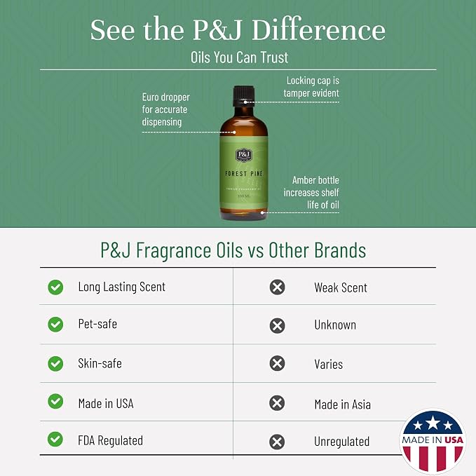 Forest Pine Scented Oil 100ml - Fragrance Oil for Candle Making, Soap Making, Diffuser Oil, alternate product view 3