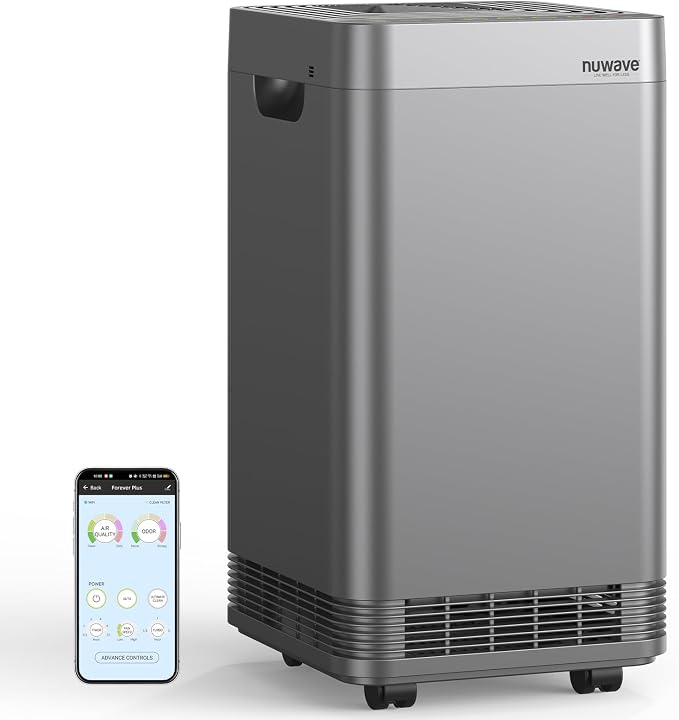 Forever Plus Air Purifier for Home with Washable Filter, Massive Areas up to 3,210 Sq Ft, Never Replace Air Filter System