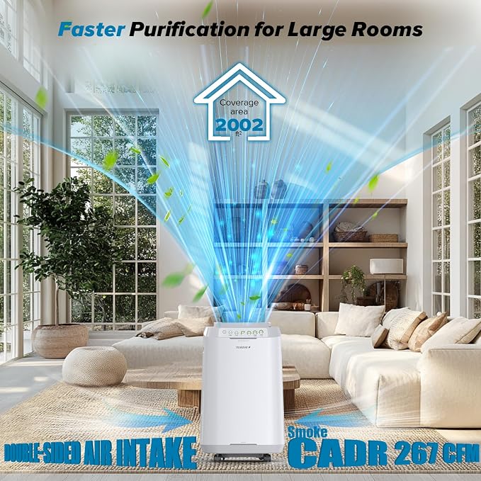 Forever Smart Air Purifier for Home, Never Replace Air Filter System, Patented 7-Stage Filtration, alternate product view 2
