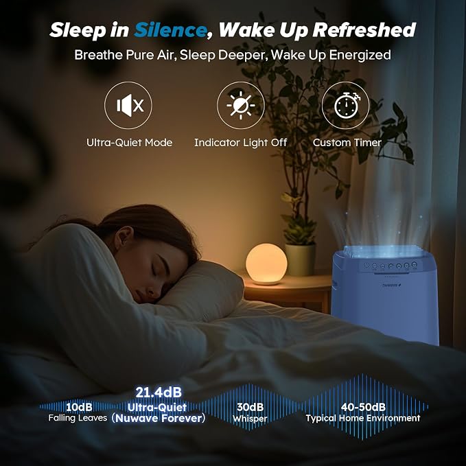 Forever Smart Air Purifier for Home, Never Replace Air Filter System, Patented 7-Stage Filtration, alternate product view 9
