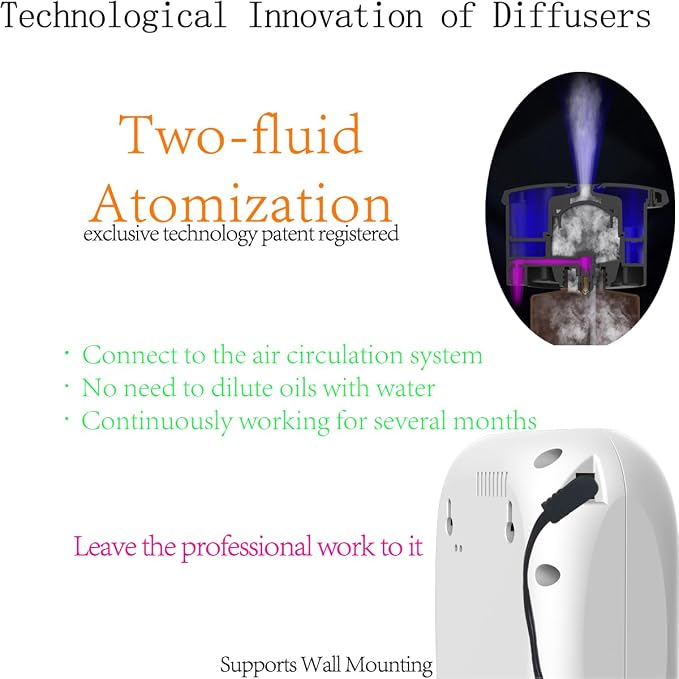 Fragrance Aroma Scent Collection Diffuser - Area 5300 sq ft, Bussiness, Home, 7 Fl Oz 200ml, Bluetooth Control, X200 White