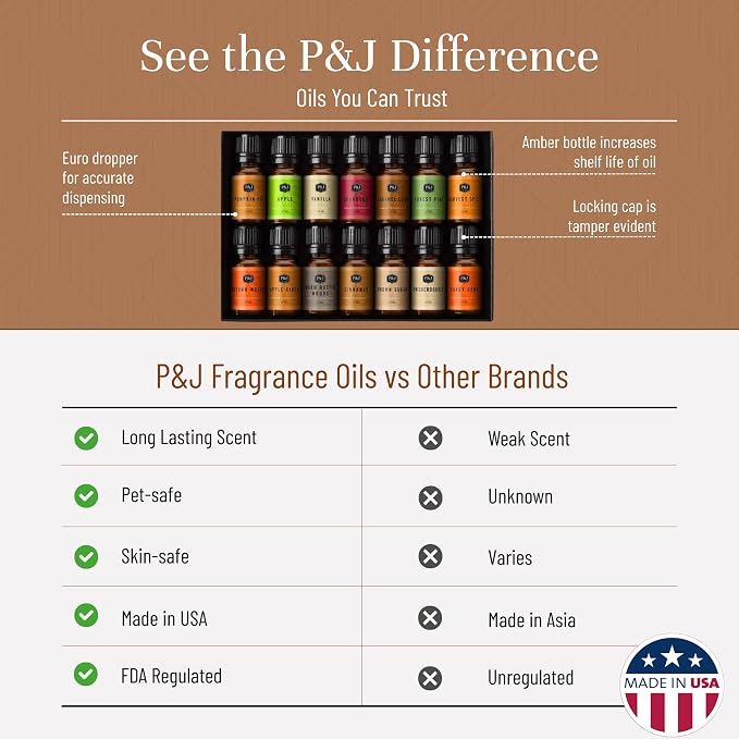 Fragrance Oil Autumn Set of 14 Fragrance Oils for Candle Making, Soap Making, Home Diffuser Oil, alternate product view 3