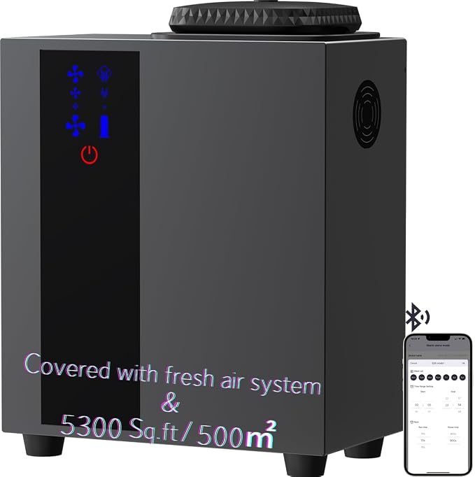 Fragrance Scent Collection HVAC Diffuser - Area 5300 sq ft or Full Air System, Bussiness, Home, 7 Fl Oz 200ml, Bluetooth