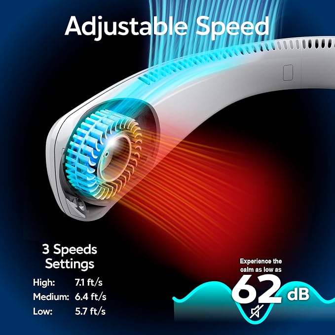 Freedom Personal Air Cooler - Portable 3-Speed Neck Fan, Hands-Free Wearable Design, Lightweight, Cordless And Rechargeable