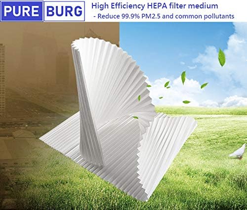FRPARAC8 Replacement Filter Compatible With Frigidaire PureAir RAC-8 Fits GHWQ085WD1 GHWQ105WD1 & GHWQ125WD1 Window Room Air
