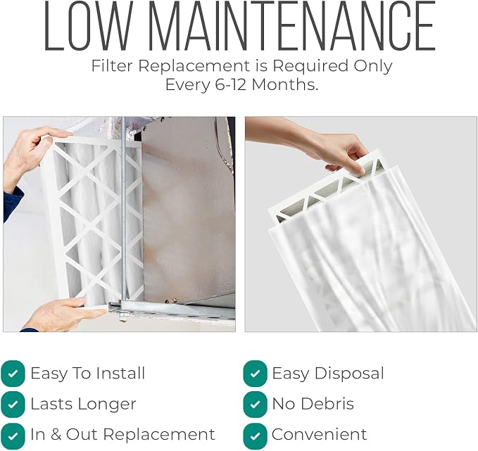 Furnace Filters FC100A1037 - HVAC 20x25x4 Air Filter Replacement Merv 11 with Easy Disposal Bag (3 Pack) 3 Pack Plastic