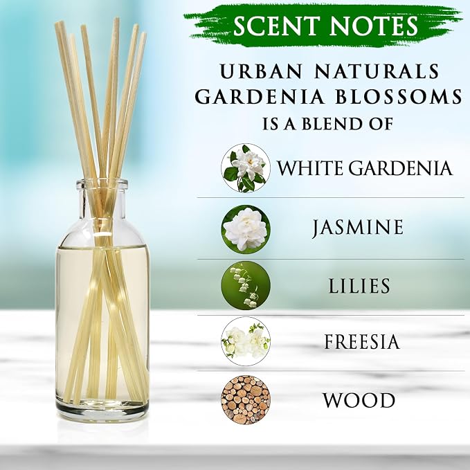 Gardenia Blossoms Reed Diffuser Set with Jasmine, Gardenia, Ylang Ylang Scent Notes for a Continuous Air Freshener Scent
