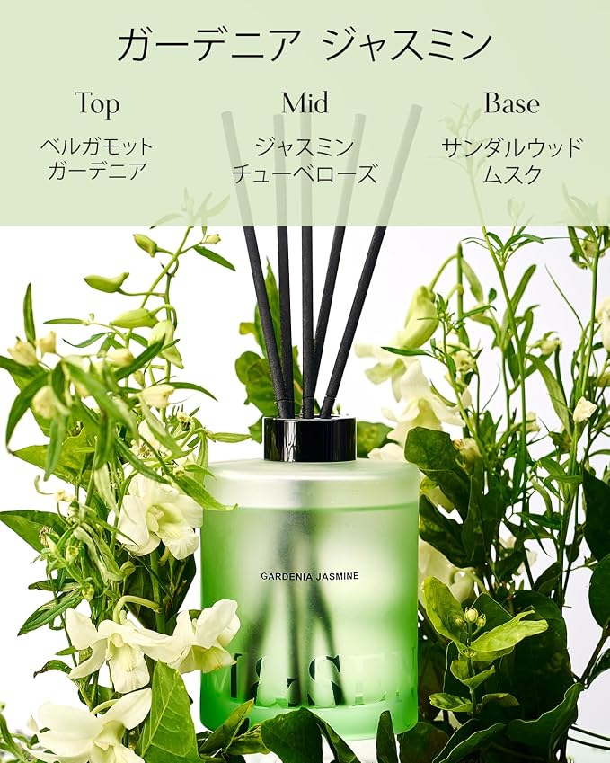 Gardenia Jasmine Reed Diffuser Set - 16.9 fl oz Large Room Scented Diffuser with Sticks, alternate product view 2