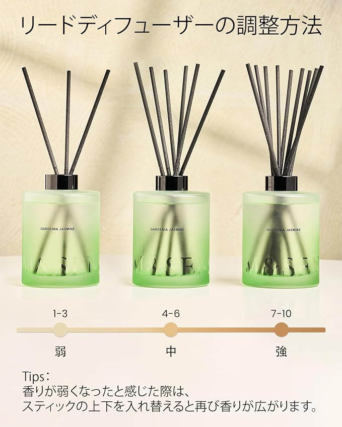 Gardenia Jasmine Reed Diffuser Set - 16.9 fl oz Large Room Scented Diffuser with Sticks, alternate product view 5