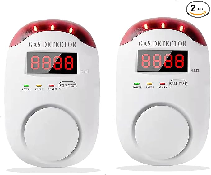 Gas Alarm, Propane detectors for Home, Gas Alarm Detector for Home, Plug-in & Wall-Mounted LED Sound/Light Alarm