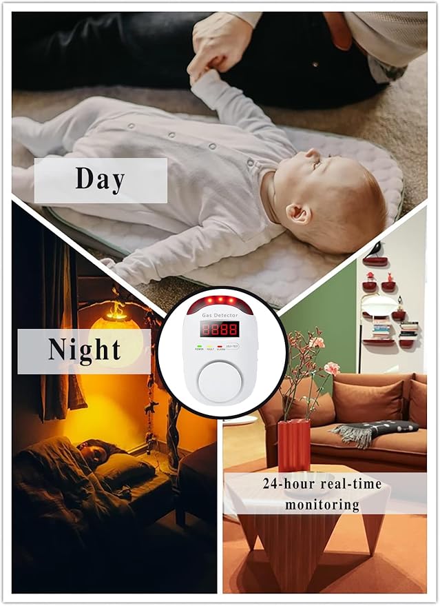 Gas Alarm, Propane detectors for Home, Gas Alarm Detector for Home, Plug-in & Wall-Mounted LED Sound/Light Alarm, alternate