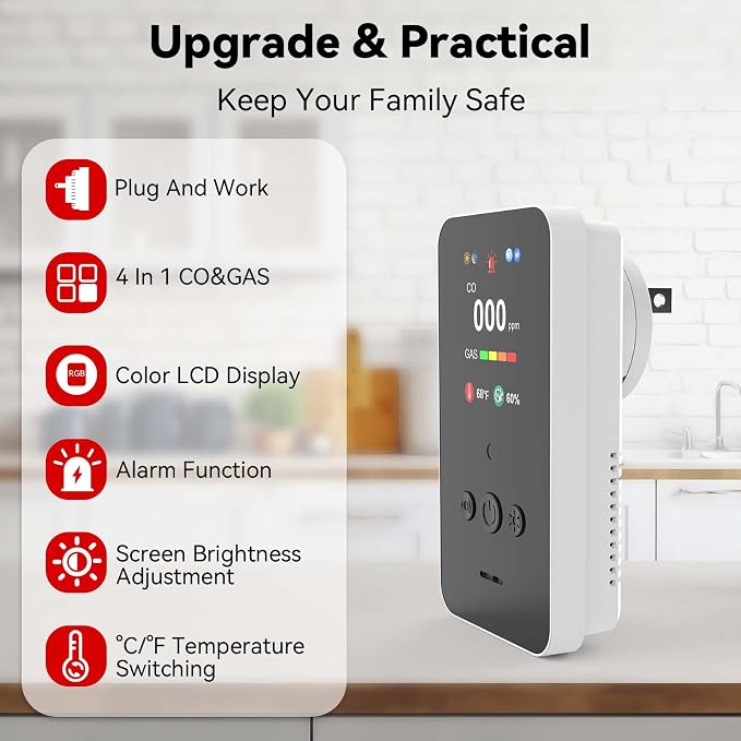 Gas & Carbon Monoxide Detector Plug in, 4-in-1 Combination CO Detector and Natural Gas, LPG, Methane, Propane Alarm for Home