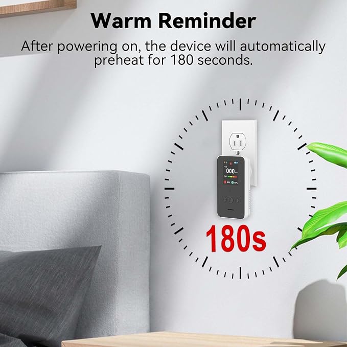 Gas & Carbon Monoxide Detector Plug in, 4-in-1 Combination CO Detector and Natural Gas, LPG, Methane, Propane Alarm for Home