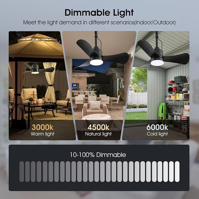 Gazebo Fan,32" Plug in Ceiling Fan with 3 Color LED Light,Waterproof Outdoor Hanging Fan,Outdoor Ceiling Fans for