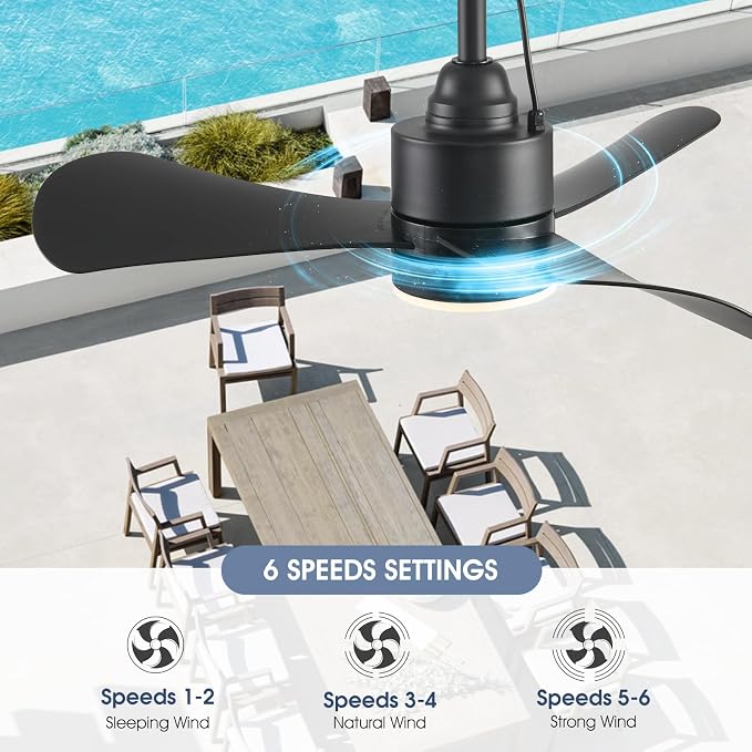 Gazebo Fan,32" Plug in Ceiling Fan with 3 Color LED Light,Waterproof Outdoor Hanging Fan,Outdoor Ceiling Fans for