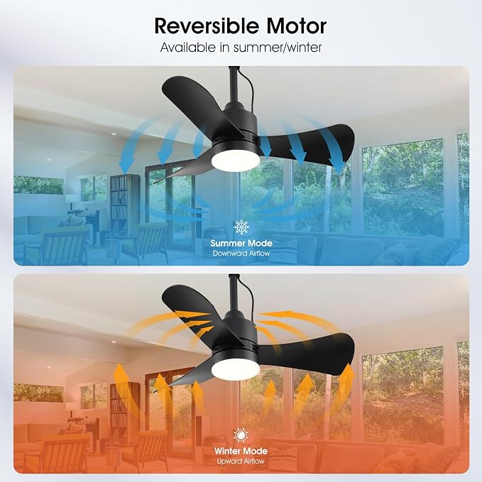Gazebo Fan,32" Plug in Ceiling Fan with 3 Color LED Light,Waterproof Outdoor Hanging Fan,Outdoor Ceiling Fans for