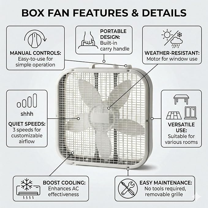 Generic 20-Inch Weather-Resistant Box Fan – 3-Speed High Velocity Air Circulator for Window, alternate product view 5