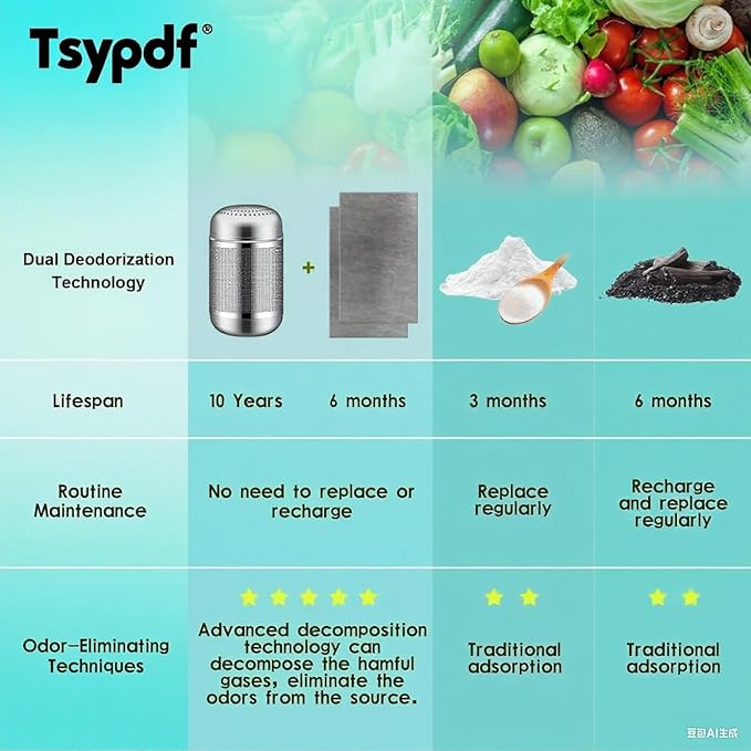 Generic Refrigerator Deodorizer fridge odor Eliminator - Activated Carbon cotton Deodorizers for Fridge, Freezer, Room, RV