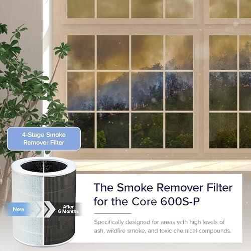 Genuine Core 600S-P Air Purifier Smoke Remover Replacement Filter, 4-in-1 Air Filters, Supports HEPA Sleep Mode, alternate