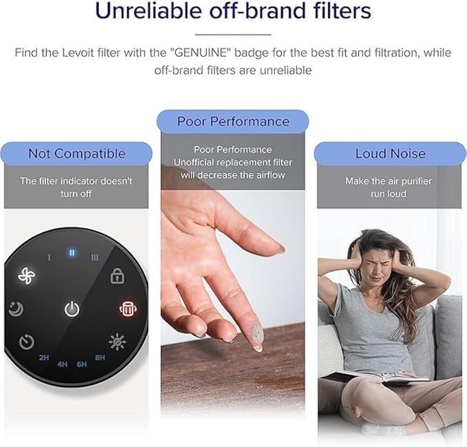Genuine Core Mini-P Replacement Filter, Core Mini-RF Air Purifier Filters, Supports HEPA Sleep Mode, alternate product view 4