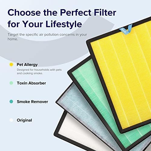 Genuine Vital 200S-P Air Purifier Pet Allergy Replacement Filter, Supports HEPA Sleep Mode, alternate product view 3