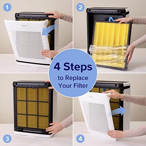 Genuine Vital 200S-P Air Purifier Pet Allergy Replacement Filter, Supports HEPA Sleep Mode, alternate product view 6