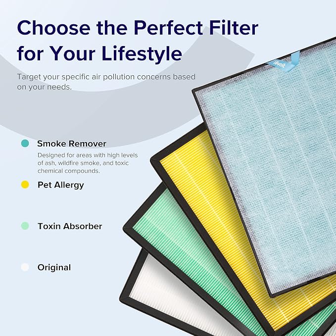 Genuine Vital 200S-P Air Purifier Smoke Remover Replacement Filter, Supports HEPA Sleep Mode, alternate product view 3
