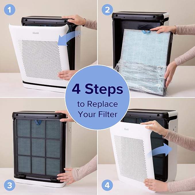 Genuine Vital 200S-P Air Purifier Smoke Remover Replacement Filter, Supports HEPA Sleep Mode, alternate product view 6