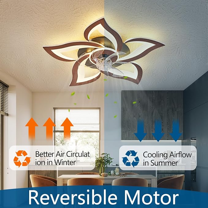 Geometric Ceiling Fan with Lights and Remote Control, 3 Light Colors, 6 Speeds, Low Profile Flush Mount for, alternate view 3