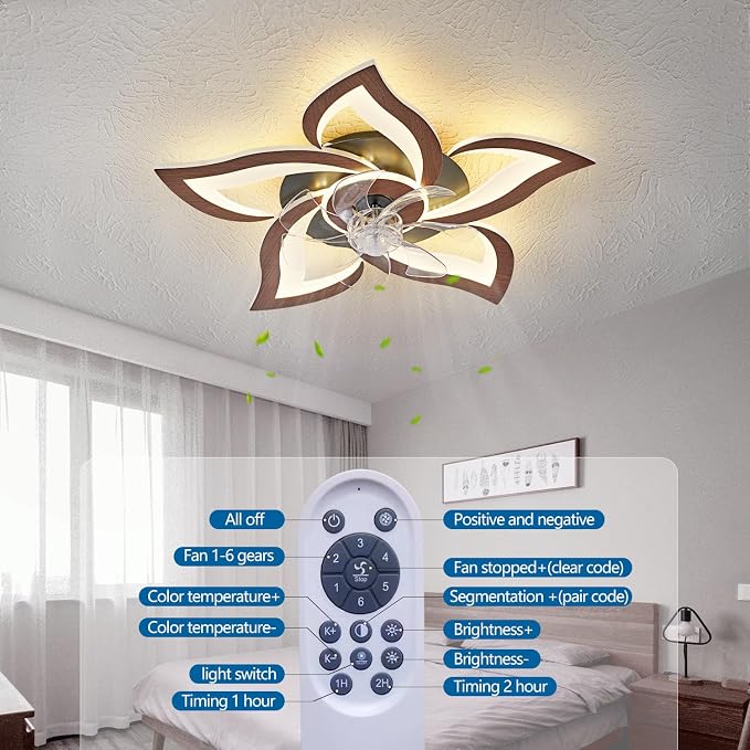 Geometric Ceiling Fan with Lights and Remote Control, 3 Light Colors, 6 Speeds, Low Profile Flush Mount for, alternate view 6