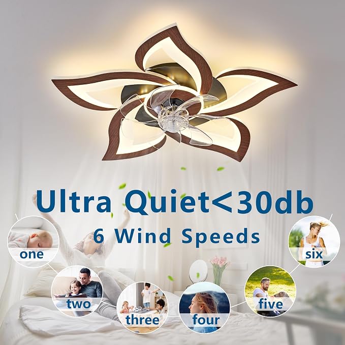 Geometric Ceiling Fan with Lights and Remote Control, 3 Light Colors, 6 Speeds, Low Profile Flush Mount for, alternate view 7