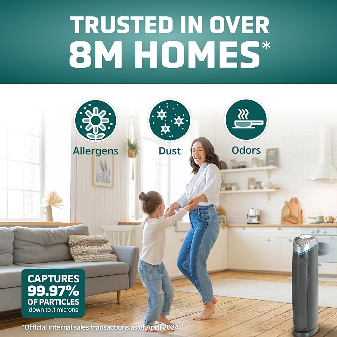 GermGuardian 3-In-1 HEPA Air Purifier for Home, Large Rooms Up To 915 Sq. Ft., alternate product view 2