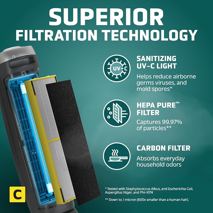 GermGuardian 3-In-1 HEPA Air Purifier for Home, Large Rooms Up To 915 Sq. Ft., alternate product view 3