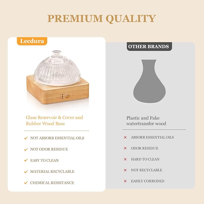 Glass Essential Oil Diffuser with Glass Reservoir & WoodBase, 200ml Ultrasonic Lock Color Timer Auto-Off 7 Color Light Aroma