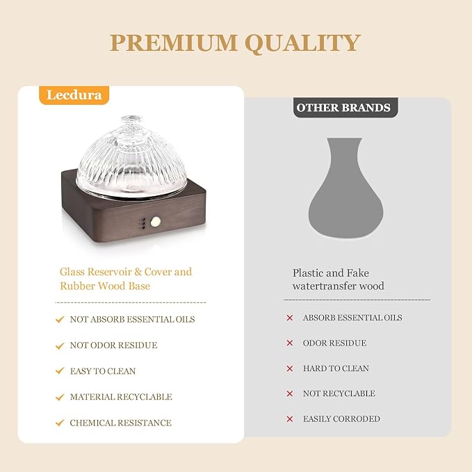 Glass Essential Oil Diffuser with Glass Reservoir & WoodBase, 200ml Ultrasonic Lock Color Timer Auto-Off 7 Color Light Aroma