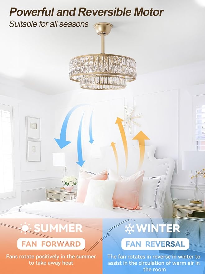Gold Fandelier Ceiling Fan with Light,20" Crystal Chandelier Ceiling Fans with Lights and Remote Control,Modern Caged Flush