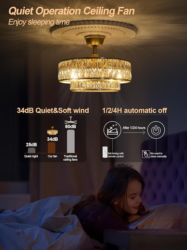 Gold Fandelier Ceiling Fan with Light,20" Crystal Chandelier Ceiling Fans with Lights and Remote Control,Modern Caged Flush