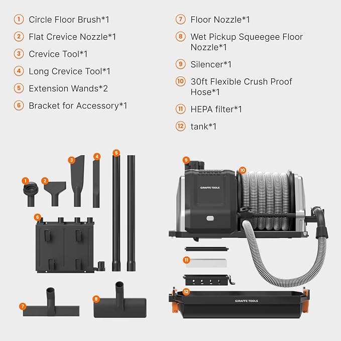 Grandstorm Wet Dry Vacuum Cleaner with 6 Nozzles, 30 FT Retractable Hose Wall Mounted Vacuum Cleaner for Car Detailing