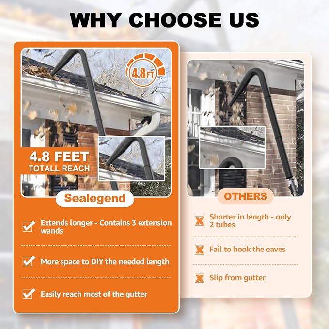 Gutter Cleaning Tools for 2-1/2 in. Wet/Dry Vacuum Cleaner, Hose Attachments for Cleaning or Blowing Debris from