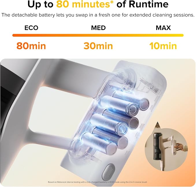 H60 Pro Cordless Stick Vacuum Cleaner, 170AW Suction Power, 80-Min Runtime, 90° Bendable Tube, Dust-Detecting LED