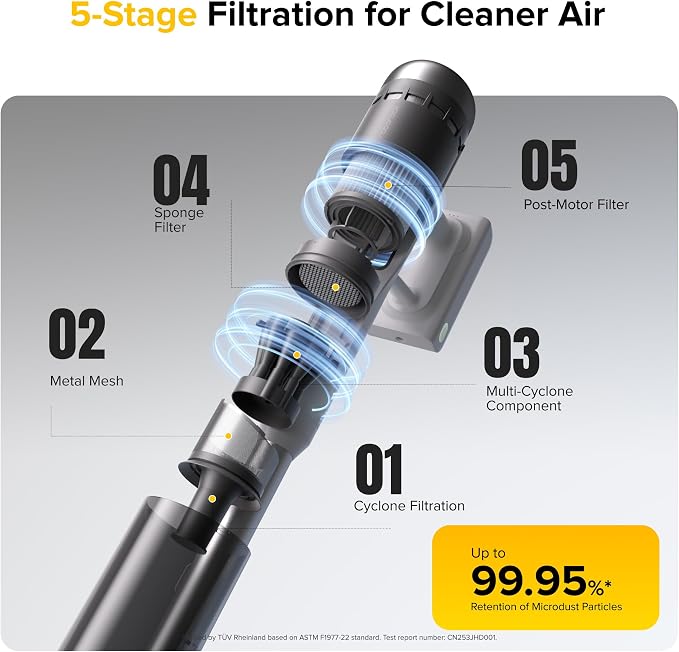 H60 Pro Cordless Stick Vacuum Cleaner, 170AW Suction Power, 80-Min Runtime, 90° Bendable Tube, Dust-Detecting LED
