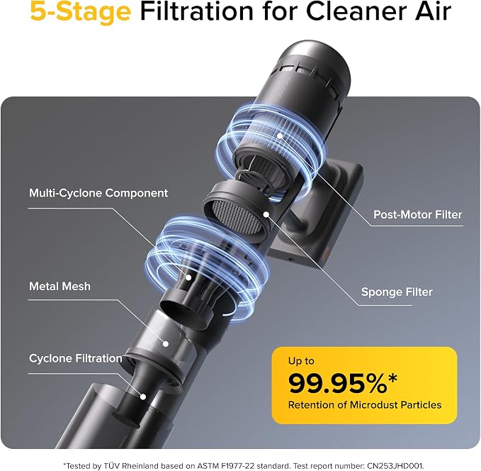 H60 Ultra Cordless Stick Vacuum Cleaners, Upgraded 210AW Suction Stick Vacuum with 90-Min Runtime, 90° Bendable Tube, LED