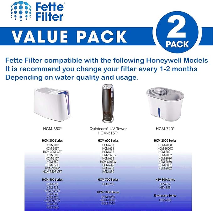 HAC-504 Premium Humidifier Wicking Filter Compatible with HAC-504 HAC-504AW HAC504V1 Humidifier Replacement Filter
