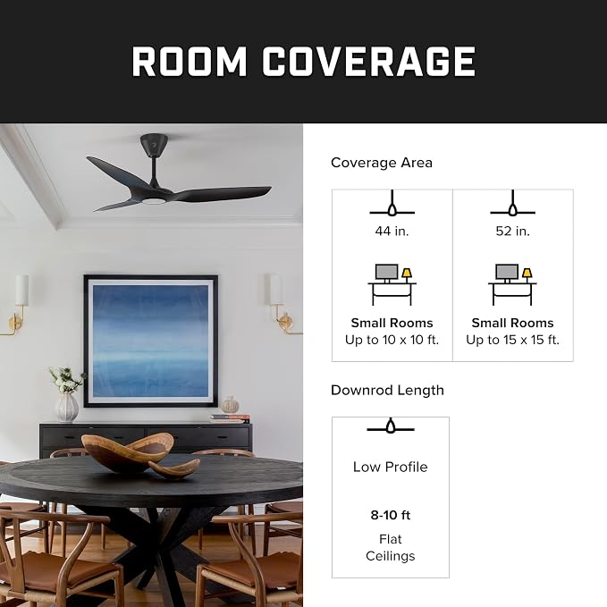 Haiku L, Smart Ceiling Fan – Energy Efficient Cooling for Home, Bedroom, Office, Living Space, and More – 16 Lighting