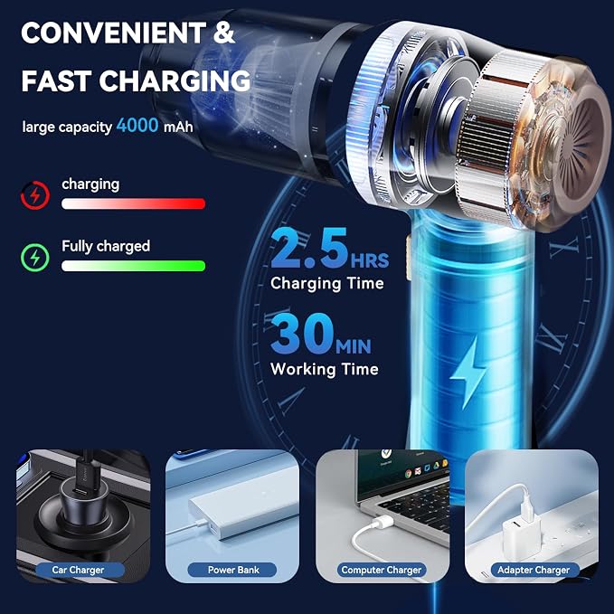 Handheld Car Vacuum Cleaner, Portable Cordless Mini Vacuums with Multi-Nozzles, High Power Dry Hand held Vacuum for Car