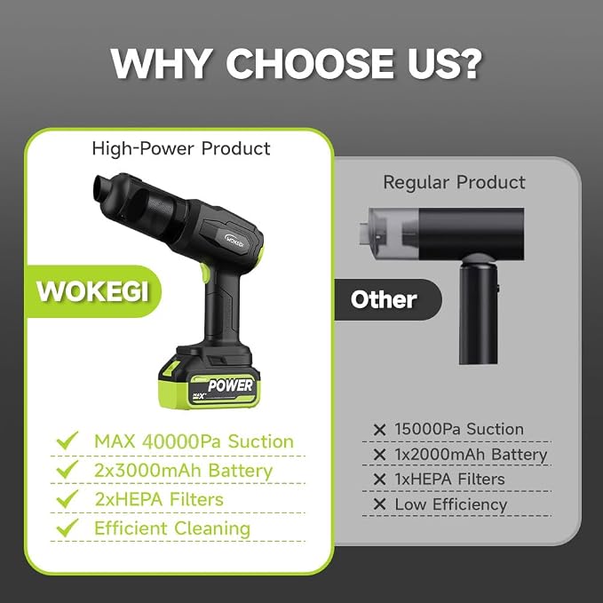 Handheld Car Vacuum Cordless, Portable Cars Vacuum Cleaner with 40000Pa High Power & Suction, Powerful 4-in-1 Hand Held Air