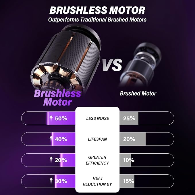 Handheld Car Vacuum (Grey-purple), alternate product view 3