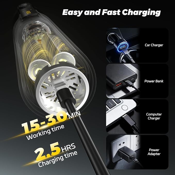 Handheld Car Vacuum Portable Cordless, 4-in-1 Mini Vacuum with 18500Pa Strong Suction, Desk Vacuum Cleaner and Air Duster