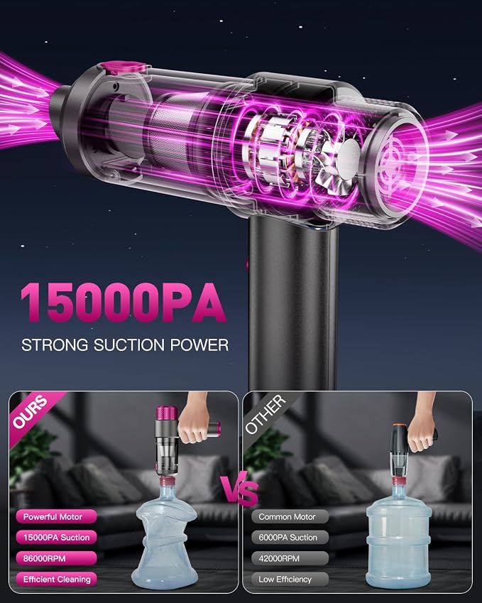 Handheld Cordless Car Vacuum Cleaner, 4-in-1 Portable Mini Car Vacuum Cleaner, 15000PA High Power & Air Duster with LED Light