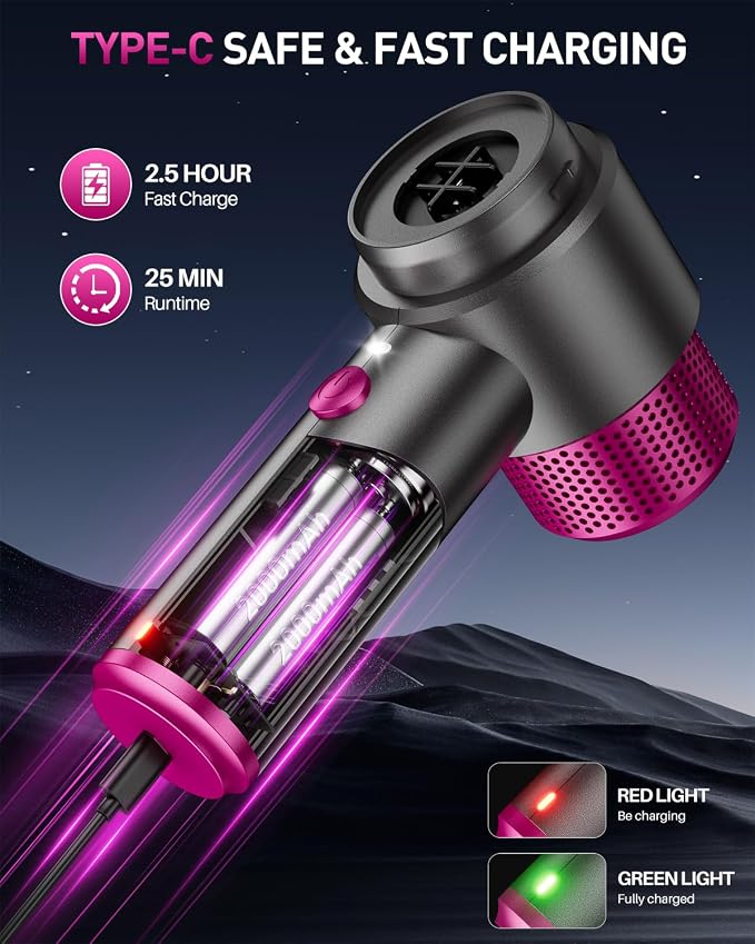 Handheld Cordless Car Vacuum Cleaner, 4-in-1 Portable Mini Car Vacuum Cleaner, 15000PA High Power & Air Duster with LED Light